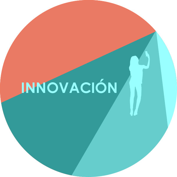 Innovación